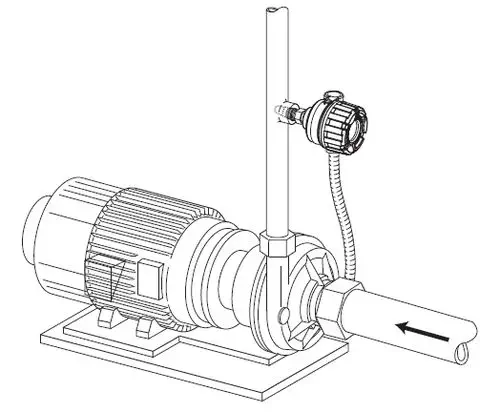 Thermatel TD1/TD2: Thermal Flow Switch for High-Temp &amp; High-Pressure