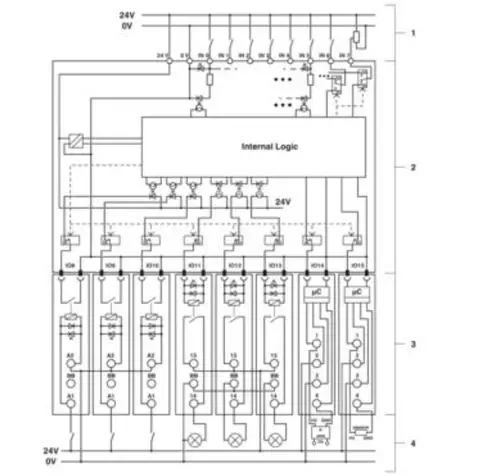 Phoenix Contact PLC-V8C Micro PLC with RS-485 Modbus/RTU, Expandable to 48 I/O