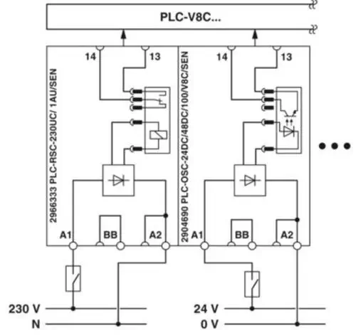Phoenix Contact PLC-V8C Micro PLC with RS-485 Modbus/RTU, Expandable to 48 I/O
