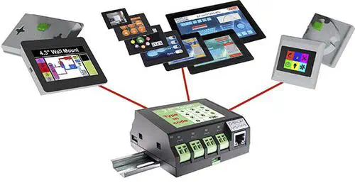 DISPLAY VISIONS Compact PLC with Integrated HMI and Up to 50 Satellite Displays