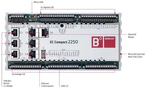 Berghof EC2250 PC Card PLC with 800 MHz Arm CPU and CODESYS V3.5 SoftMotion