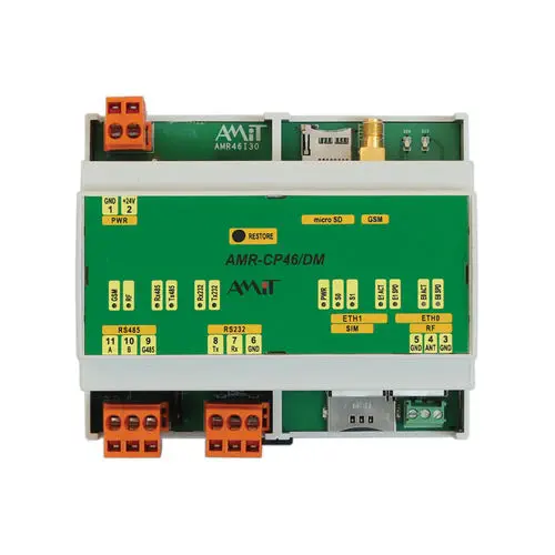 AMiT AMR-CP4x DIN Rail PLC Communication Center with Web Server and SD Card Logging