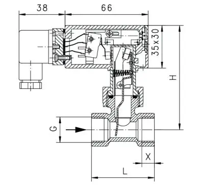 Meister SPKM Paddle Flow Switch for Liquids, 4-93 l/min, 25 bar, Microswitch Output