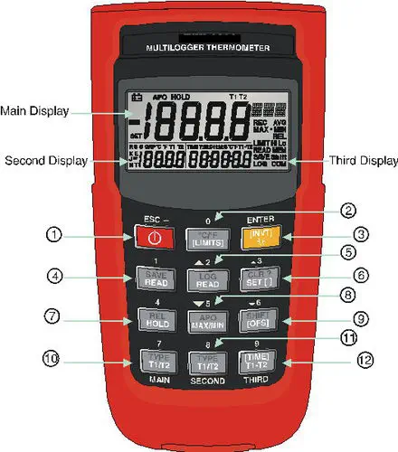 DTM-507 Digital Temperature Controller &amp; Dual Thermocouple Data Logger, Tecpel