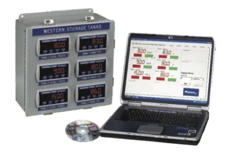 Nanmac H3 Series Digital Panel Meter &amp; Temperature Controller, NEMA 4X, Fail-Safe, 4-20 mA