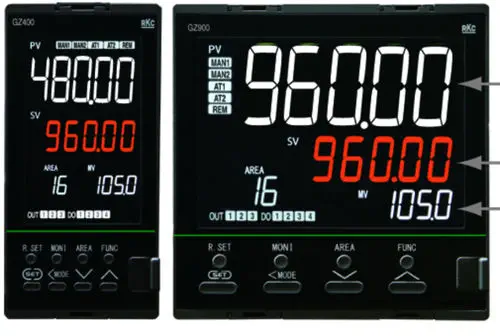 RKC GZ Series High-Speed Digital Process Controller with RS-485
