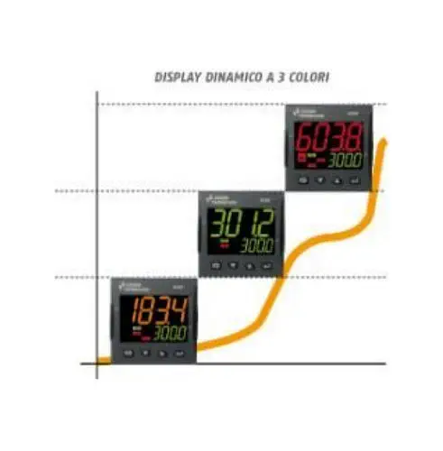 Ascon Tecnologic KUBE Series PID Temperature Controller, Universal Input, evoTune, RS-485, 48x48 mm