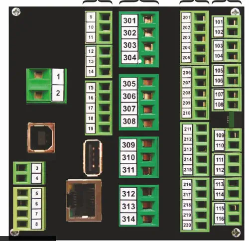 Multi-Channel Controller & Recorder 48 I/O 3.5“ TFT Touch – CMC-99 | SIMEX