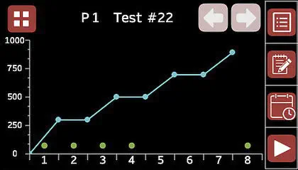 24-Segment Temperature Regulator 4.3“ Touch Ethernet – CC-T1 | Carbolite Gero