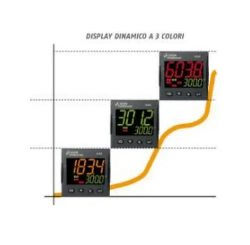 PID Regulator, Heater Break Alarm, IP65, Auto‑Tune, 48×48mm – KM2 | ASCON