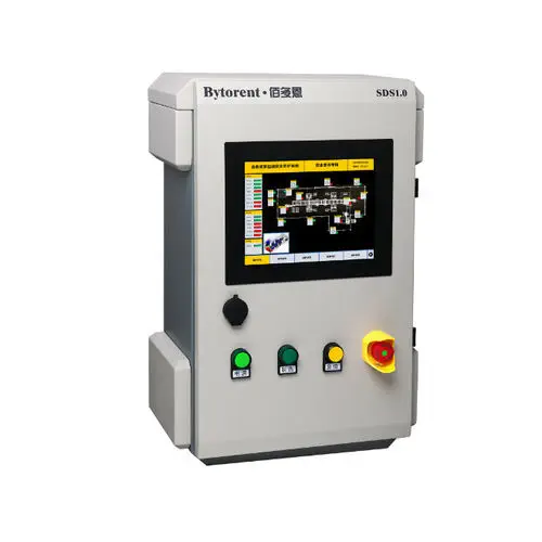 Bytorent SDS1.0 Custom-Made Digital Safety Control System, PLe/SIL3 Rated