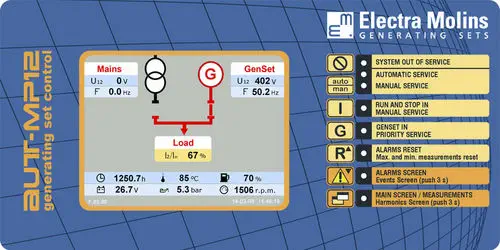 Generator Set Control Panel, 5.7