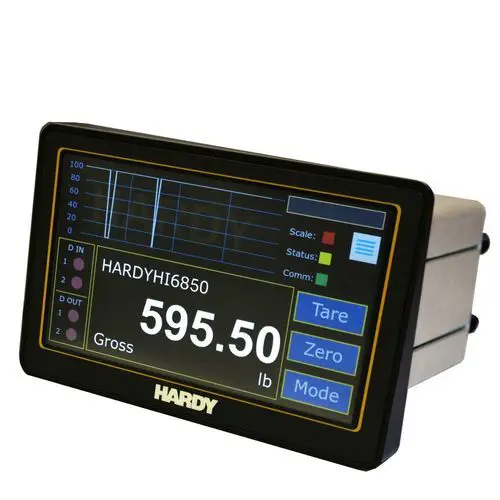 Multi-Channel Weight Controller, 4-Ch, 250 Hz, EtherNet/IP | Hardy HI6850