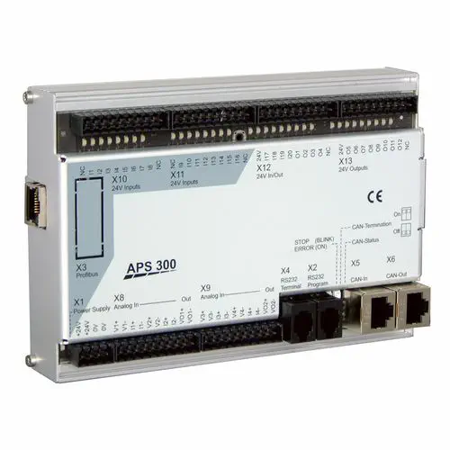 Compact PLC with Motion Control, CANopen, IEC 61131-3 | esitron-electronic APS300