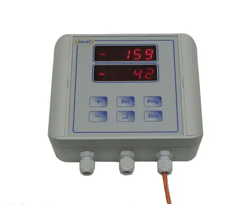 Torque Controller with 0–10V/4–20mA Output, 24-Bit ADC | ASA-RT ADX-F