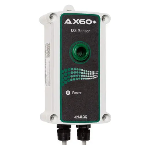 Multi-Gas Safety Monitor for CO₂, O₂ with Modbus RTU | Analox Ax60+