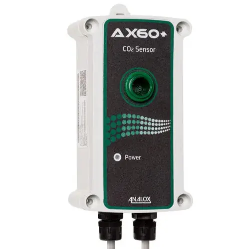 Multi-Gas Safety Monitor for CO₂, O₂ with Modbus RTU | Analox Ax60+