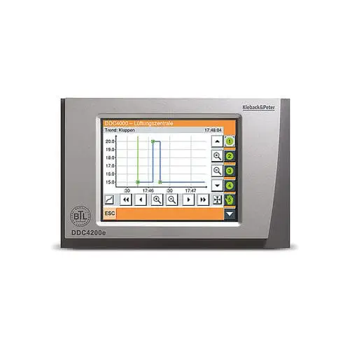 Kieback & Peter DDC4000 | BACnet B-BC DDC Controller for up to 12 Ventilation Units