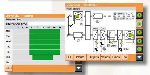 Kieback & Peter DDC4000 | BACnet B-BC DDC Controller for up to 12 Ventilation Units