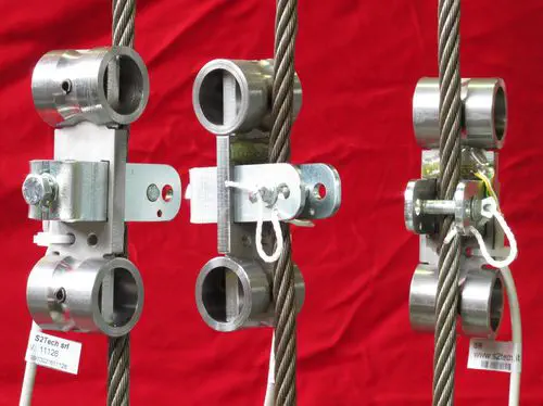 S2Tech SR Single Rope Load Weighing Sensor for Elevator Overload Detection