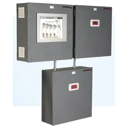 Chilled Water Integrated Plant Control, Hartman LOOP, up to 6 Chillers | Armstrong IPC 11550
