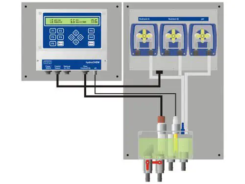 TPS hydroCHEM-DS Integrated Conductivity and pH Dosing Controller with Flow-Sensing Safety
