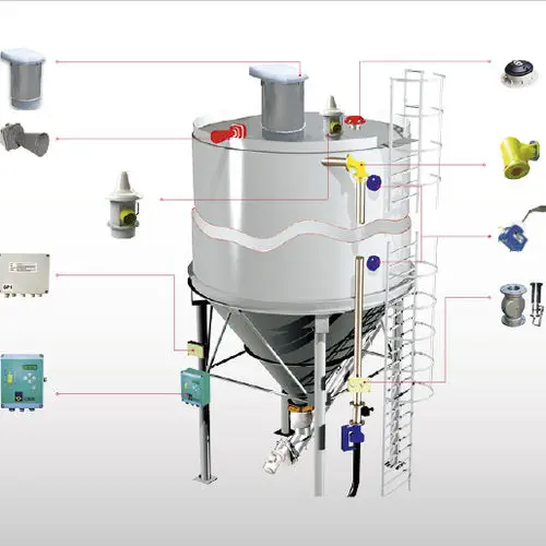 WAMGROUP KCS Silo Safety System with Pneumatic Overfill Prevention