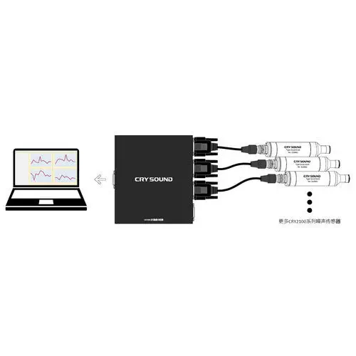CRYSOUND CRY208 8-Channel RS485 Hub Module for Multi-Point Noise Monitoring Systems