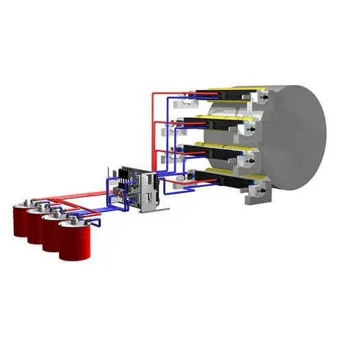 Inelme I-ICS Ink Concentration Control System for Flexo and Gravure Presses