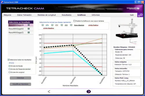 Innovalia-Metrology Tetracheck Real-Time 3D CMM Verification and Error Detection Software