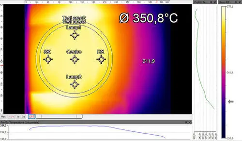SHAREBOT Snowwhite 2 HT High-Temperature SLS 3D Printer with 350°C Build Chamber
