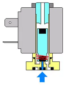 JAKSA D305 Direct-Operated 3-Way NC Solenoid Valve for Water and Air