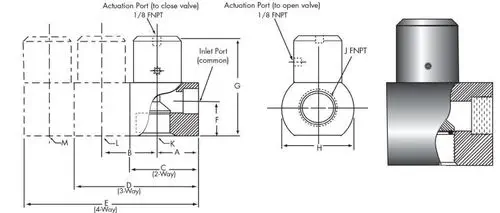 IPS DVx-POL Pneumatic 3-Way Polypropylene Drain Valve with All Non-Metallic Wetted Surface