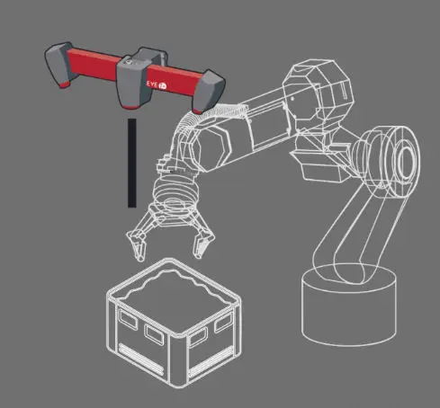 IT-Robotics EyeT+ Pick Dual-Laser 3D Vision System for Random Bin Picking
