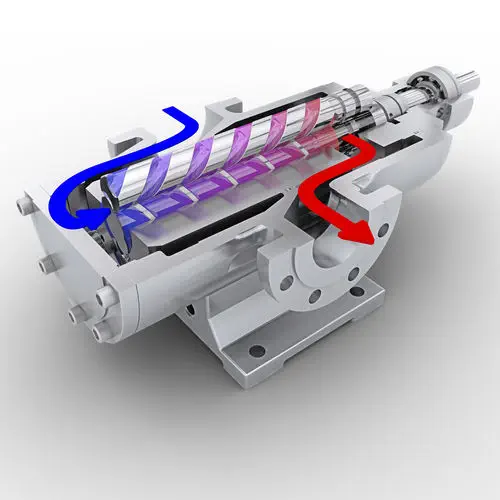 Leistritz L3MG Three-Screw Pump, Magnetic Drive, up to 80 bar