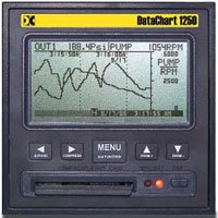Paperless Recorder - 2 Channels 100 Samples/sec | Monarch DataChart 1250