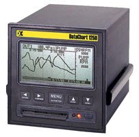Paperless Recorder - 2 Channels 100 Samples/sec | Monarch DataChart 1250