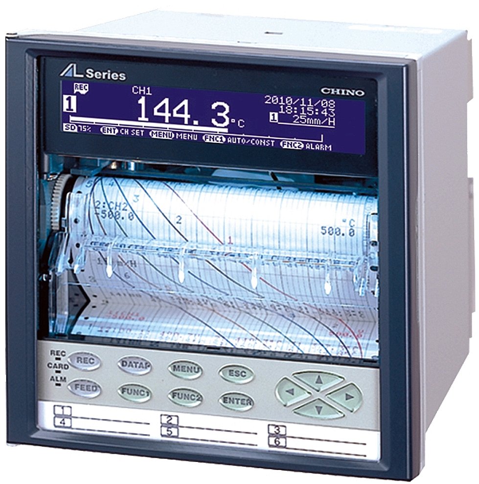 Multi-Point Strip Chart Recorder - LCD Bar Graph | CHINO AL4000
