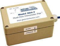 Clinometer Pak - Weatherproof Enclosure | Jewell A904