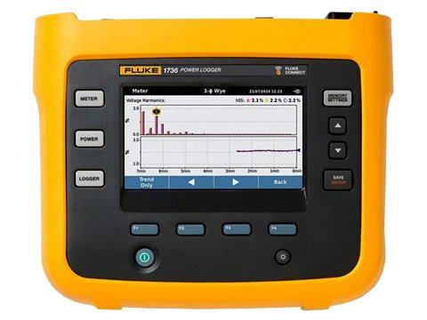 Three-Phase Power Logger - Fluke Connect | Fluke 1736