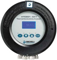 Binary Gas Analyzer - Thermal Conductivity, SIL2 | Michell XTC601