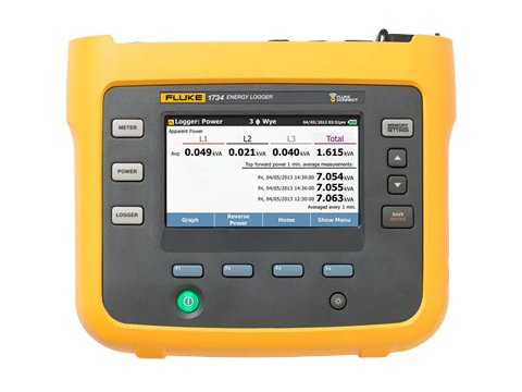 Three-Phase Energy Logger - Fluke Connect | Fluke 1732 / 1734