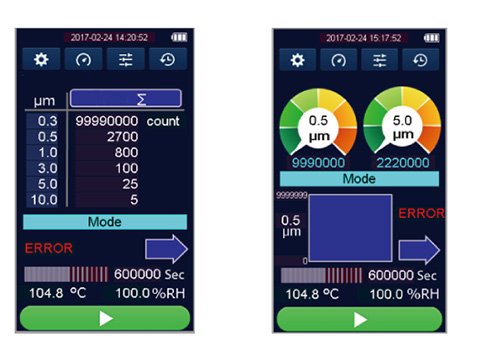 Handheld Particle Counter - 0.1 CFM | Kanomax 3888/3889