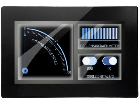 Touch Screen Panel Meter - 4.3