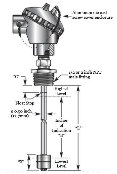 Magnetic Float Level Transmitter - Reed Chain | Intempco LFT01