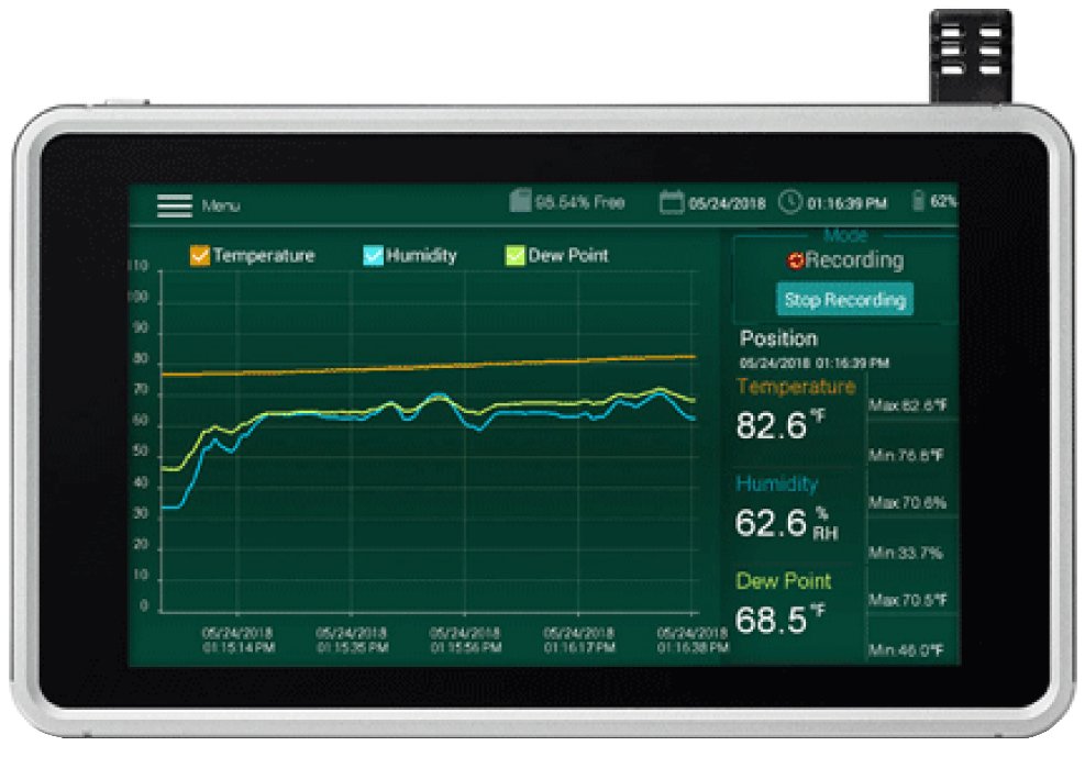 Humidity/Temperature Chart Recorder - 16GB Memory | Extech RH550