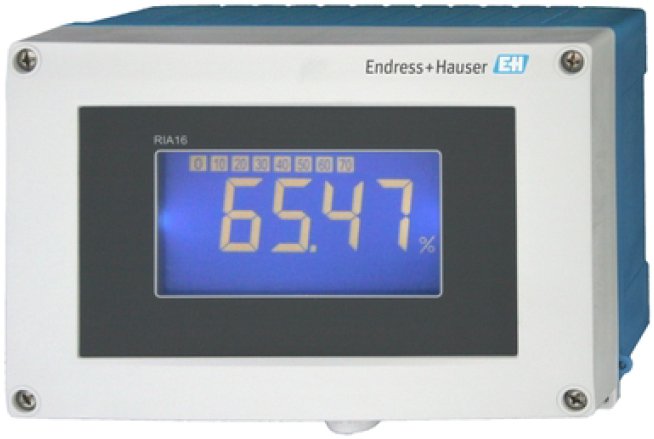 Loop-Powered Field Indicator - 4-20mA | E+H RIA16