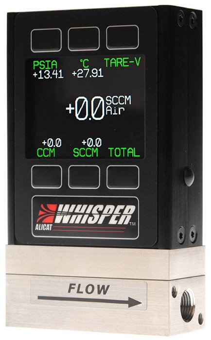 Low Pressure Drop Mass Flow Meter - 3.6 mbar | Alicat Whisper MW