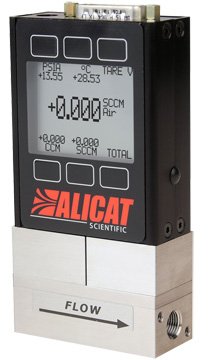 High Pressure Mass Flow Meter - 320 psia, 4000 SLPM | Alicat MQ Series