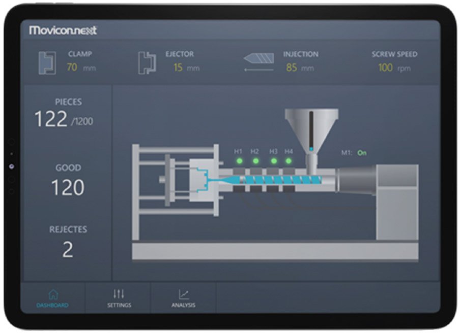 HMI SCADA Software - Industry 4.0 | Emerson Movicon.NExT